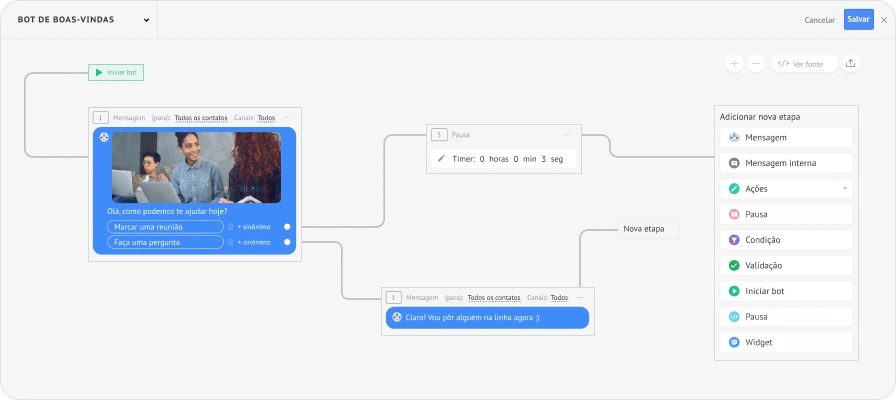 Inbox Unificado Kommo