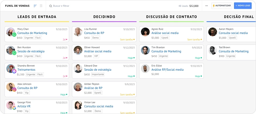 Inbox Unificado Kommo